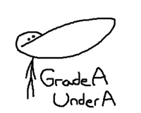 GradeAunderA