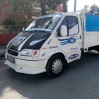 Cingan Gasa Ford Tra