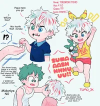 Tomo Todoroki