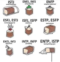 MBTI 
