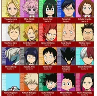 Mha -RP as Kiri-