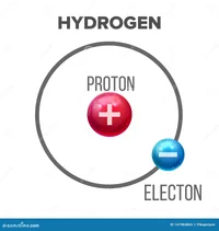 Hydrogen atom 