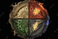 Elementalist Academy