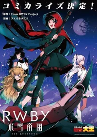 Team RWBY in reality