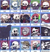 Meeting The Sans Aus