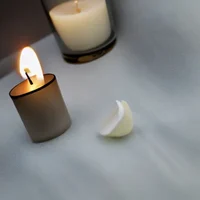 Candle Chara