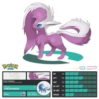 Skunkeon