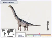 Europasaurus