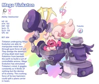 Mega Tinkaton