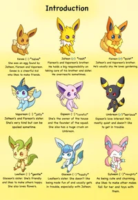 Eeveelution squad RP