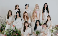 Grupo loona