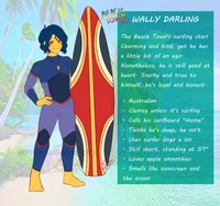 Beachtownwallyxmerma