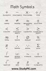 Math helper