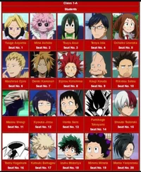 Class 1-A