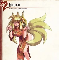 Youko