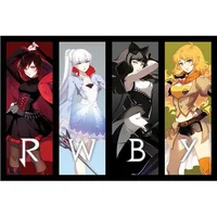 Team RWBY