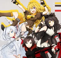 RWBY