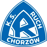 Ruch Chorzow