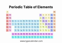 The Periodic Table