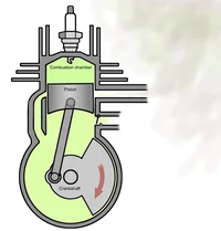 Stroke engine