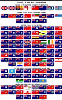 Life in Britishempir