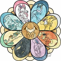 Eeveelution school