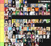 MHA