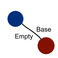 Empty Base