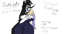 Jophiel -IE AU