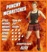 Punchy McBritches