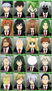 Class 1-B