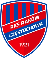 Rakow 2024