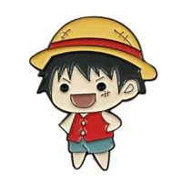 Monkey D Luffy