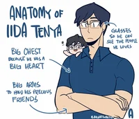 Tenya iida