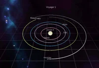 THE PLANET 9 STAR