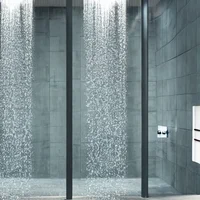 Planar Showers
