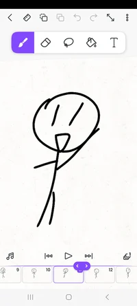 Sejarah Malaysia Man