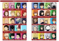 Class 1-A vs Class-B