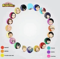 Famousnewstudent mha