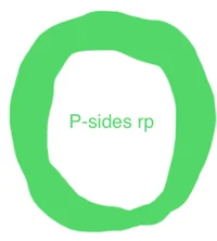 P-sides rp