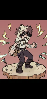 Dexterous The Wolf