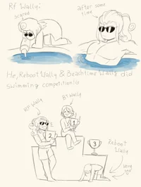 Wally AUs