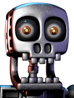 Mad Endo -Fnafworld-