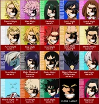 Class 1A