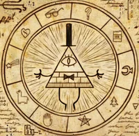 Gravity Falls RPG