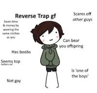 Reverse trap rp 