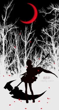 Rwby 