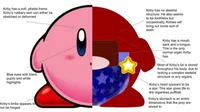 kirby  inside    bod