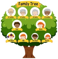 Family Tree