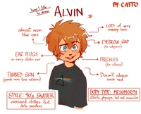 Human Alvin Seville